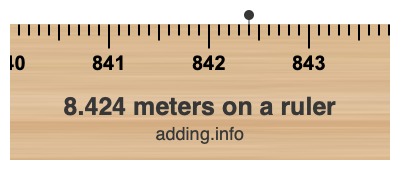 8.424 meters on a ruler 8.424 meters on a ruler