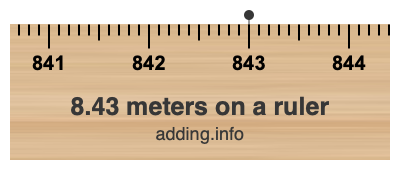8.43 meters on a ruler 8.43 meters on a ruler