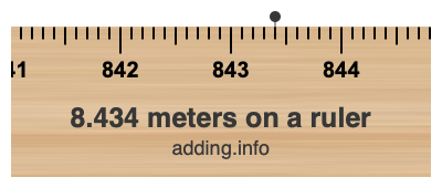 8.434 meters on a ruler 8.434 meters on a ruler