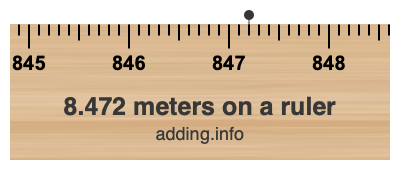 8.472 meters on a ruler