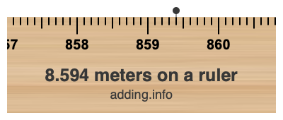 8.594 meters on a ruler