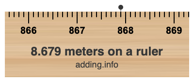 8.679 meters on a ruler