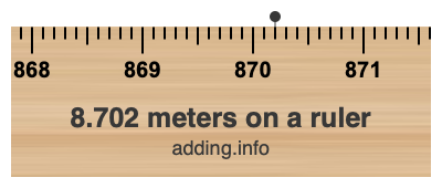 8.702 meters on a ruler