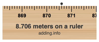 8.706 meters on a ruler