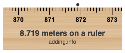 8.719 meters on a ruler