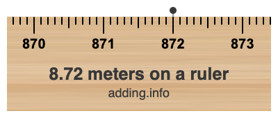 8.72 meters on a ruler