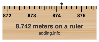 8.742 meters on a ruler