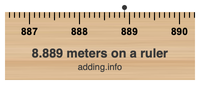 8.889 meters on a ruler