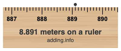 8.891 meters on a ruler 8.891 meters on a ruler