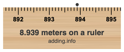 8.939 meters on a ruler 8.939 meters on a ruler