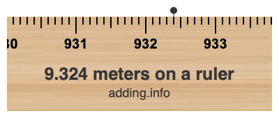 9.324 meters on a ruler 9.324 meters on a ruler