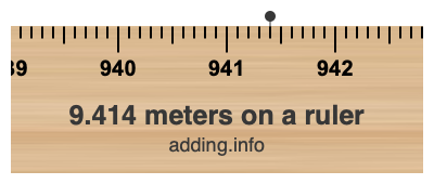9.414 meters on a ruler 9.414 meters on a ruler
