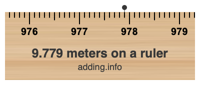 9.779 meters on a ruler 9.779 meters on a ruler