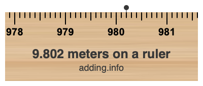 9.802 meters on a ruler
