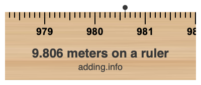 9.806 meters on a ruler