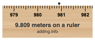 9.809 meters on a ruler 9.809 meters on a ruler