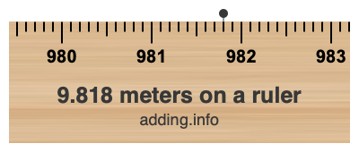9.818 meters on a ruler 9.818 meters on a ruler