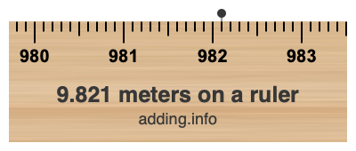 9.821 meters on a ruler