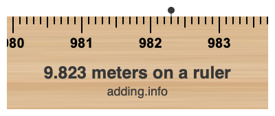 9.823 meters on a ruler