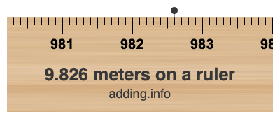 9.826 meters on a ruler 9.826 meters on a ruler
