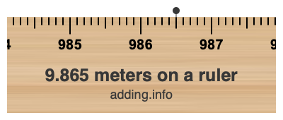 9.865 meters on a ruler 9.865 meters on a ruler