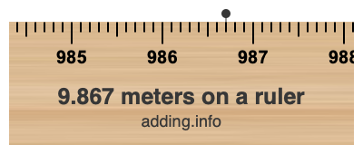 9.867 meters on a ruler