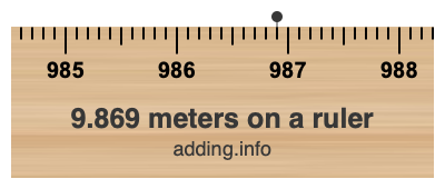 9.869 meters on a ruler