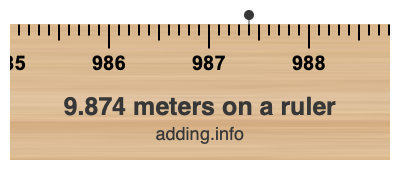 9.874 meters on a ruler 9.874 meters on a ruler