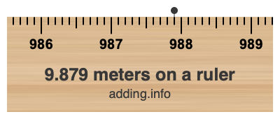 9.879 meters on a ruler 9.879 meters on a ruler