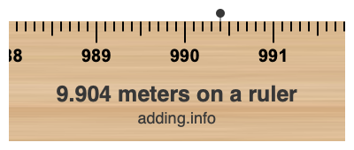 9.904 meters on a ruler 9.904 meters on a ruler
