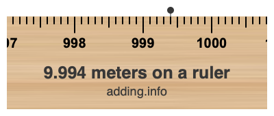 9.994 meters on a ruler 9.994 meters on a ruler