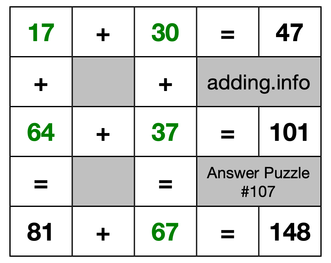 Solution to Addition Puzzle #107