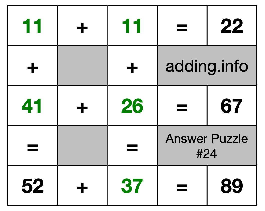 Solution to Addition Puzzle #24