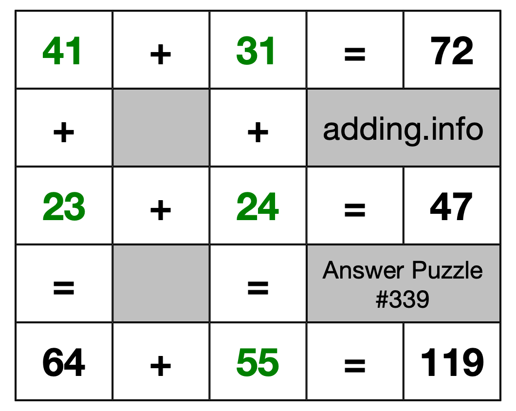 Solution to Addition Puzzle #339