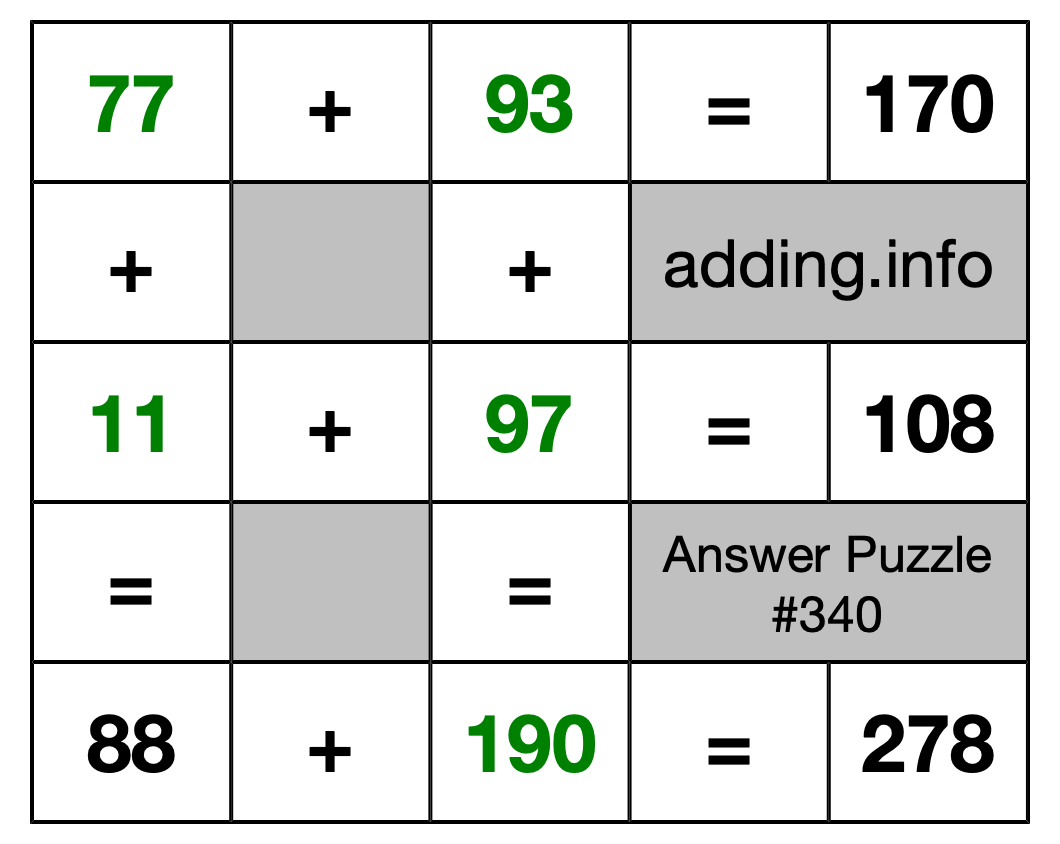 Solution to Addition Puzzle #340