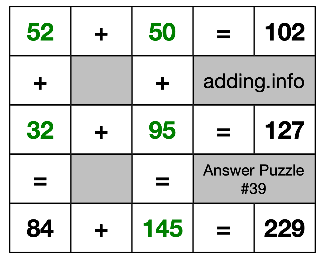 Solution to Addition Puzzle #39