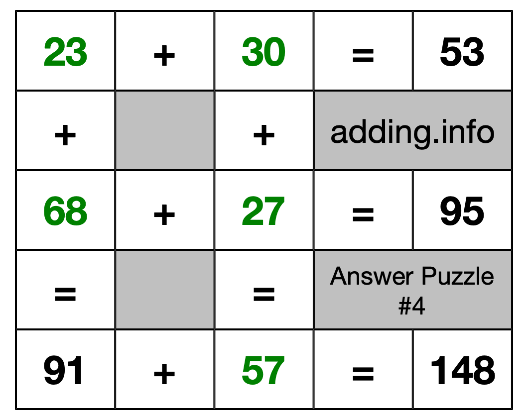 Solution to Addition Puzzle #4
