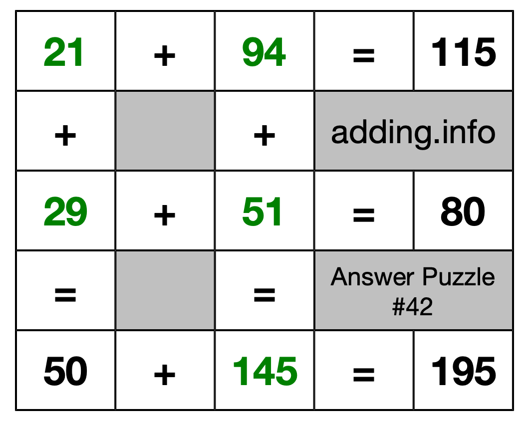 Solution to Addition Puzzle #42