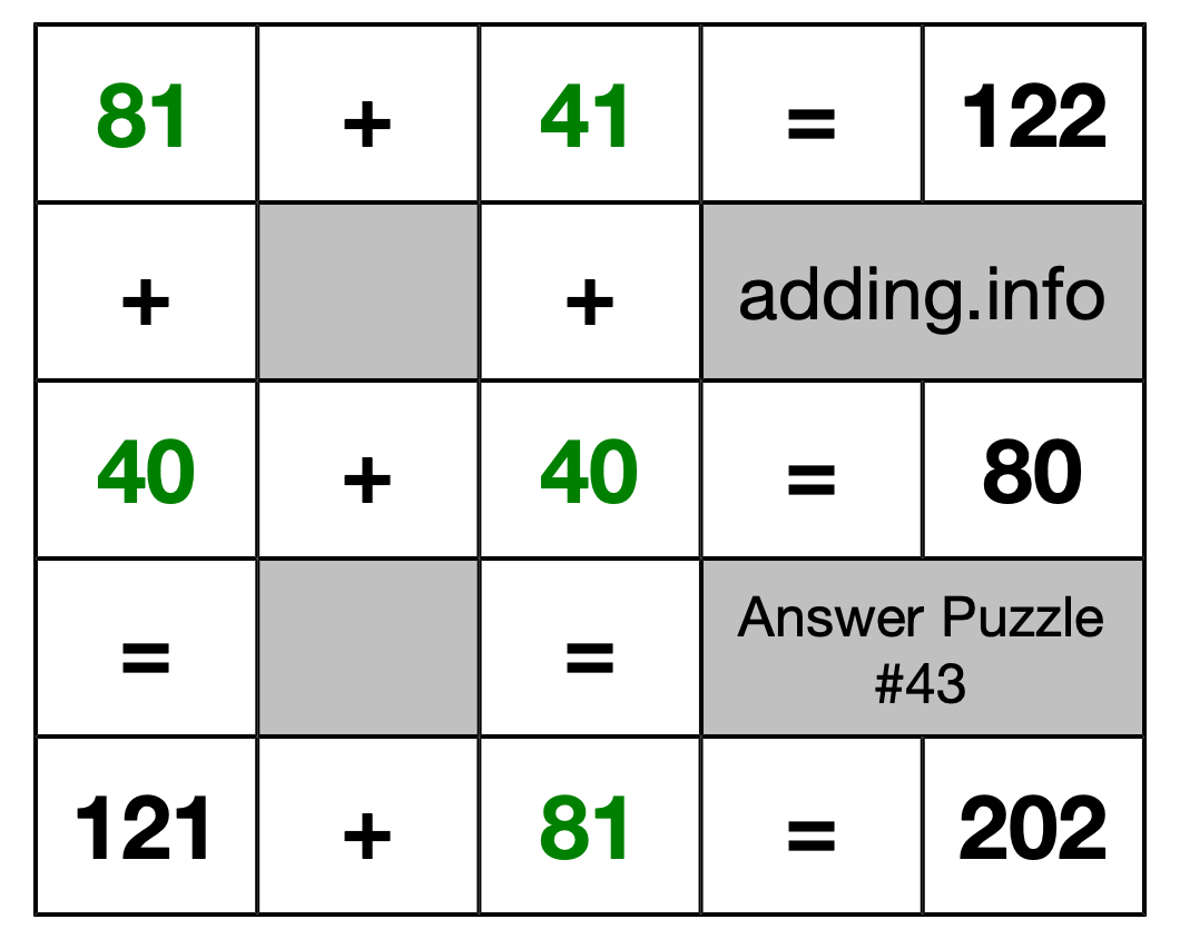 Solution to Addition Puzzle #43