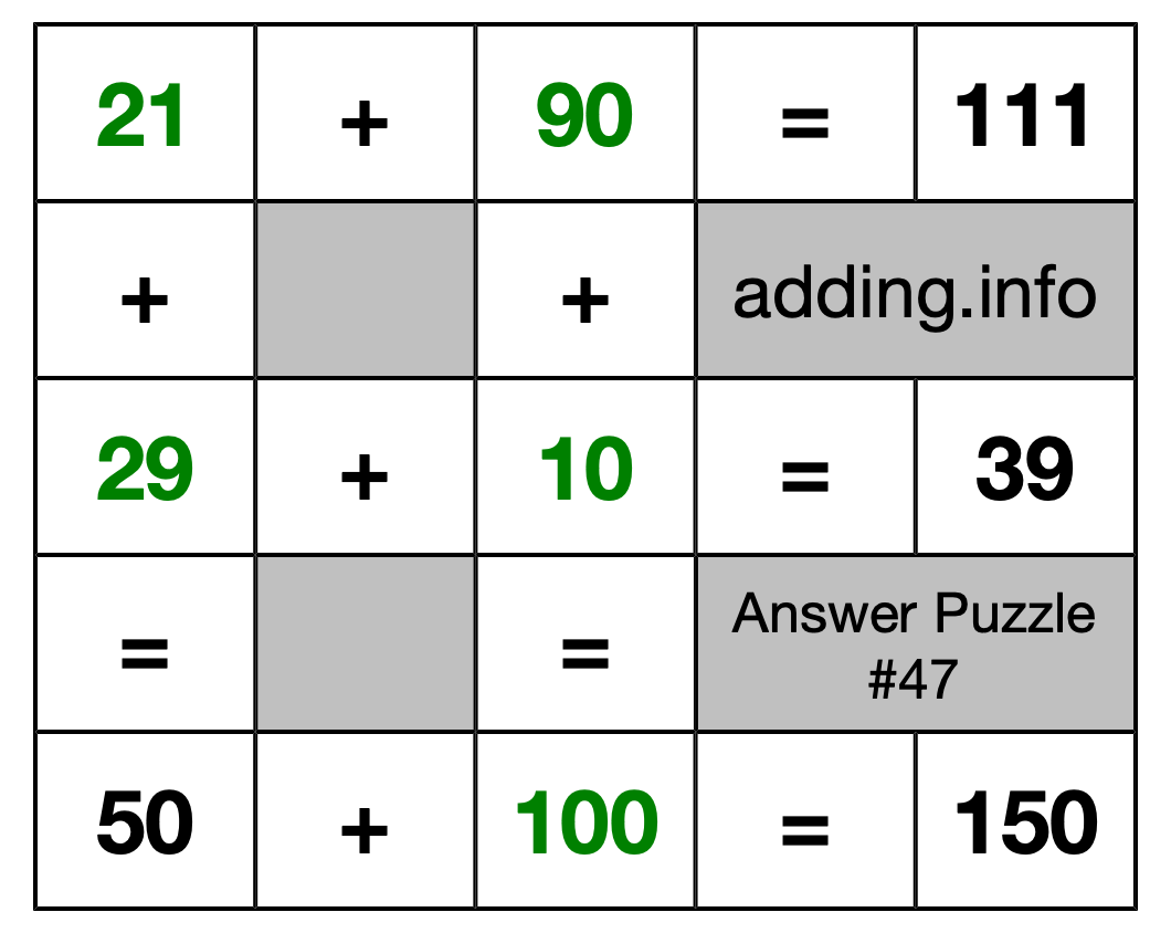 Solution to Addition Puzzle #47