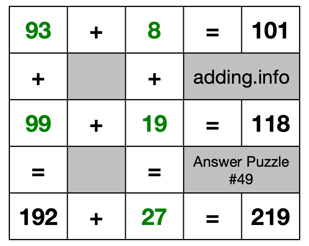 Solution to Addition Puzzle #49