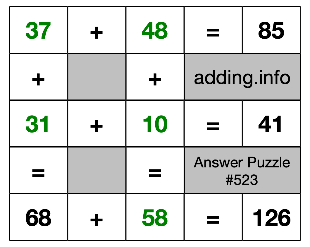 Solution to Addition Puzzle #523