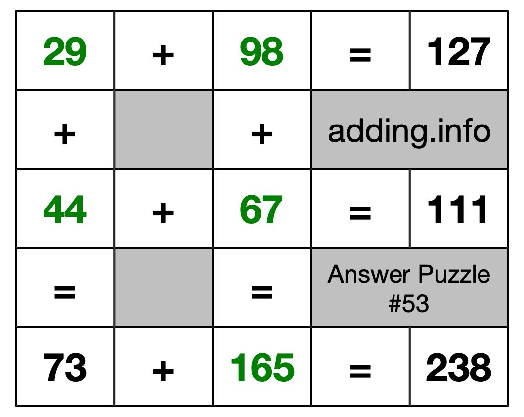 Solution to Addition Puzzle #53