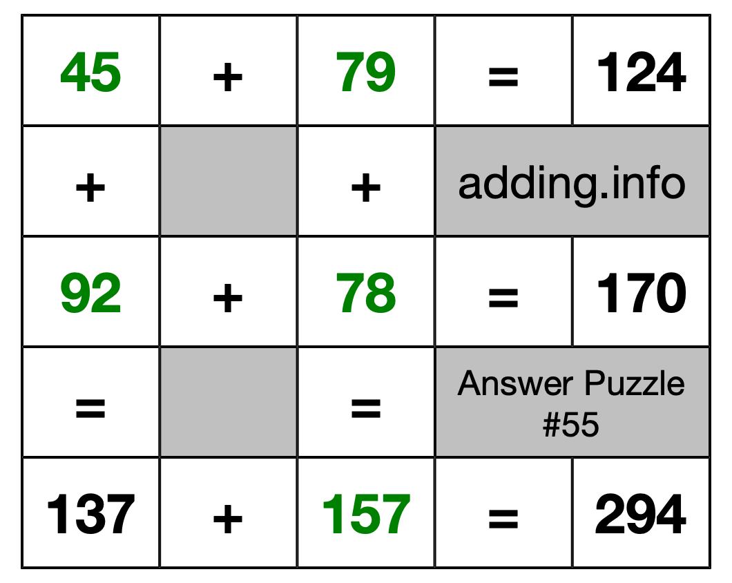 Solution to Addition Puzzle #55