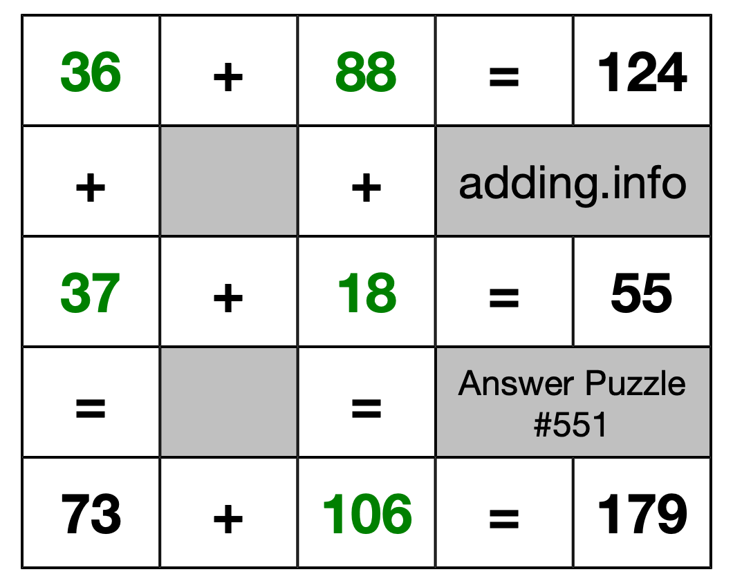 Solution to Addition Puzzle #551