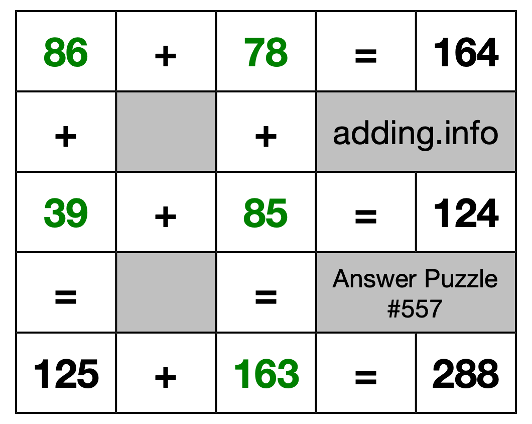 Solution to Addition Puzzle #557