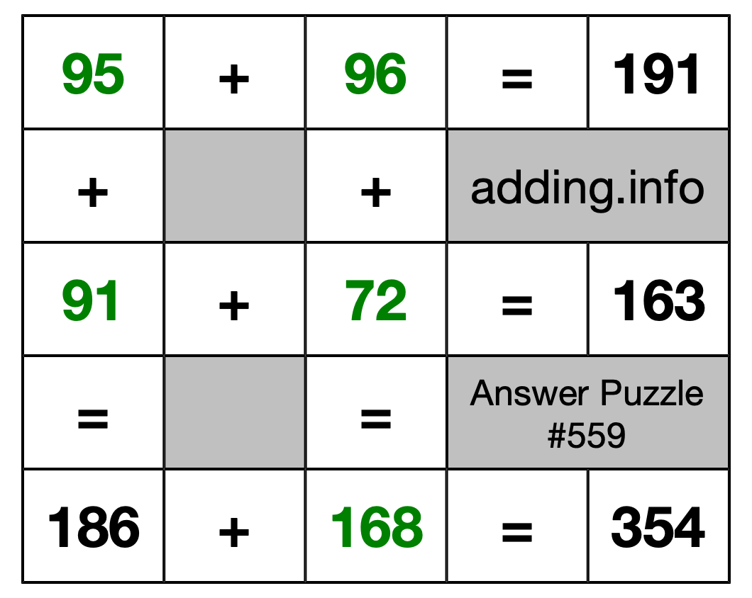 Solution to Addition Puzzle #559