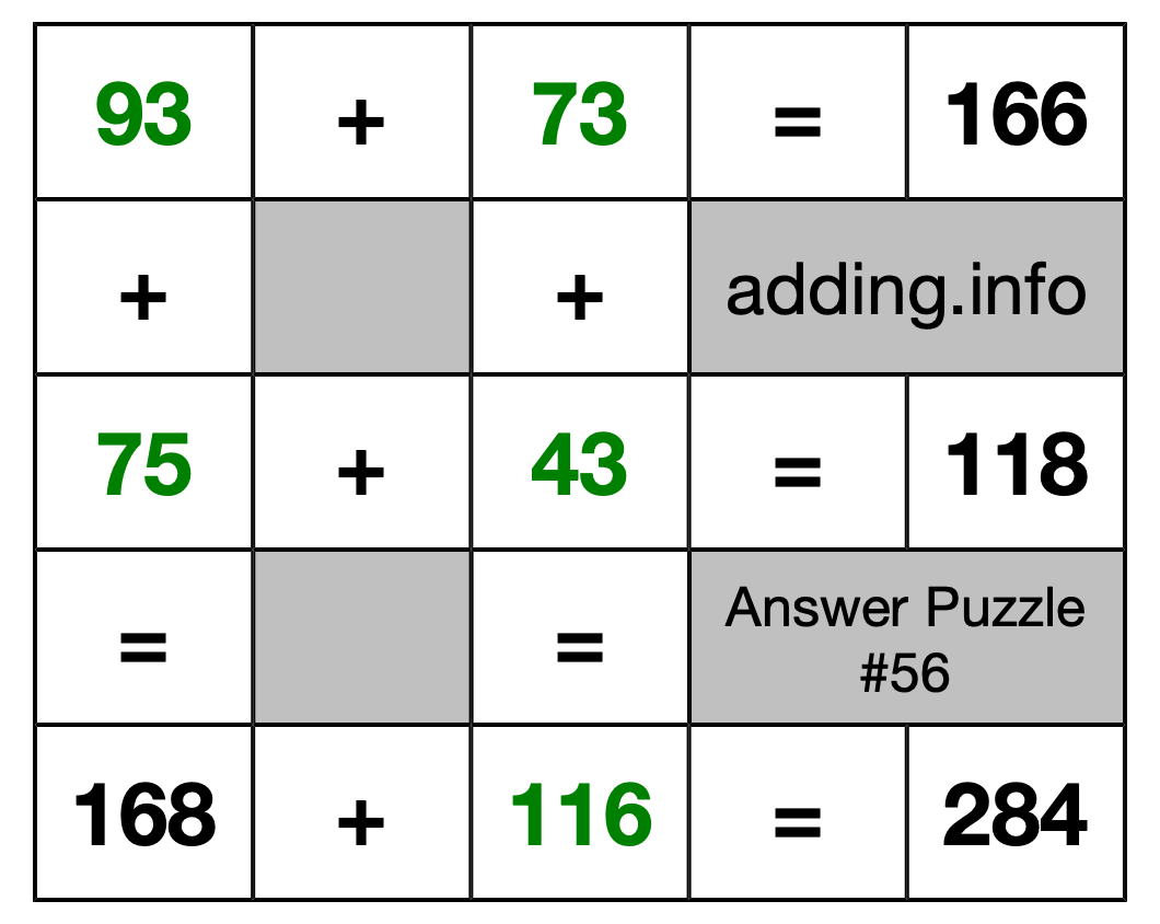 Solution to Addition Puzzle #56