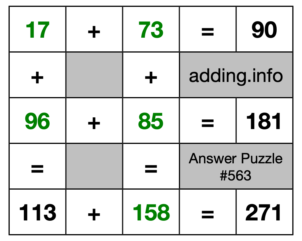 Solution to Addition Puzzle #563