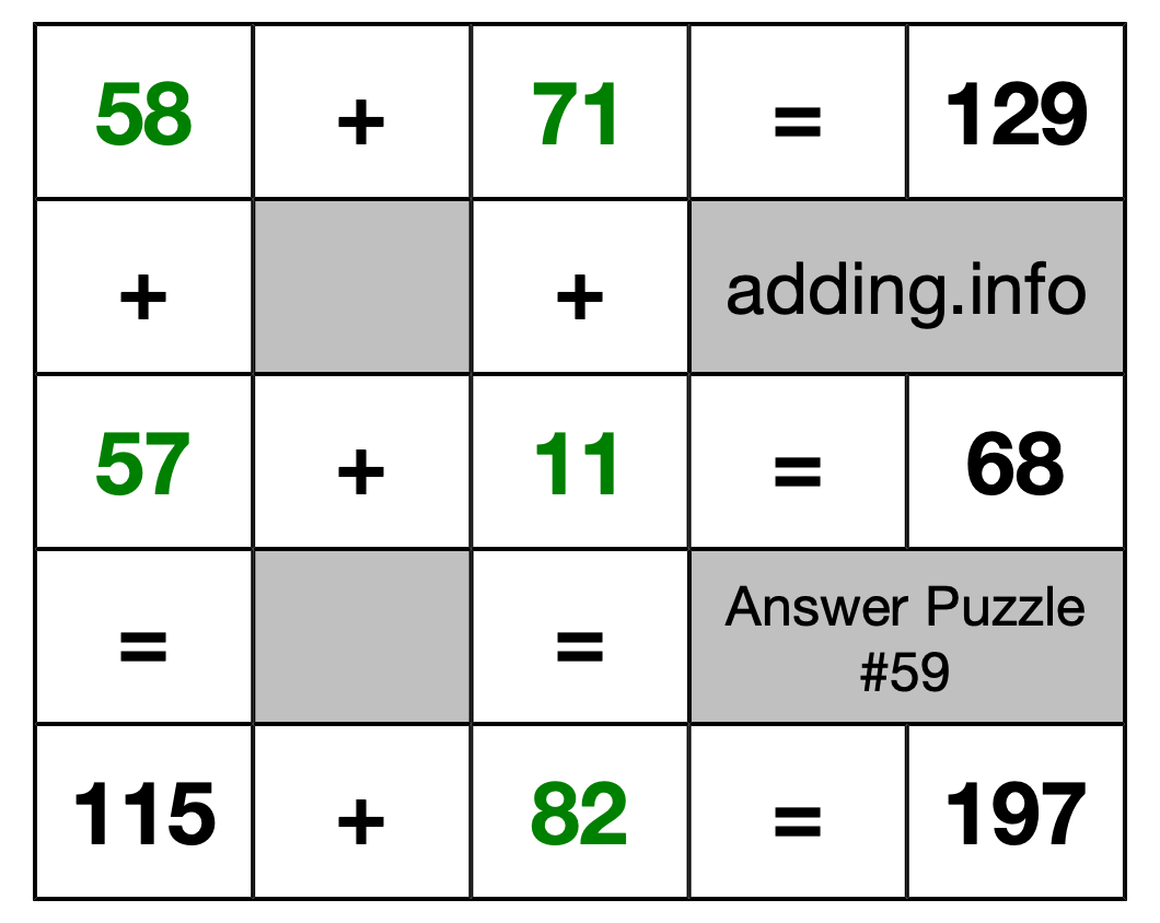 Solution to Addition Puzzle #59